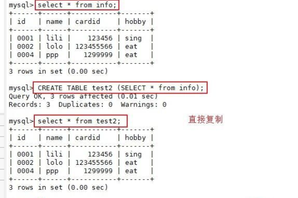 如何使用yum命令查询MySQL数据库的可用参数？  第1张