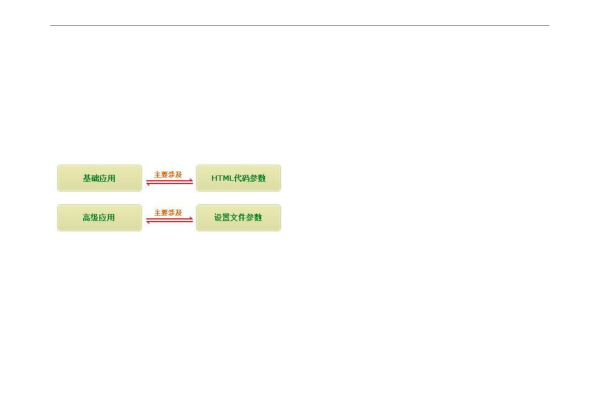 api 播放器_RTMP视频流播放器