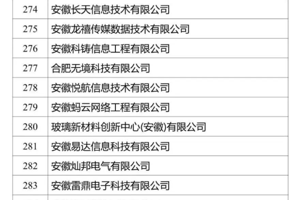 安徽网站排名_安徽管局要求