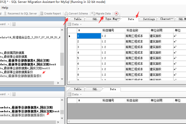 如何在不丢失数据的情况下将MySQL数据库迁移到SQL Server？