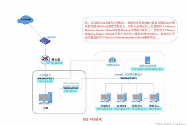 虚拟机监控程序未运行对程序运行认证有何影响？