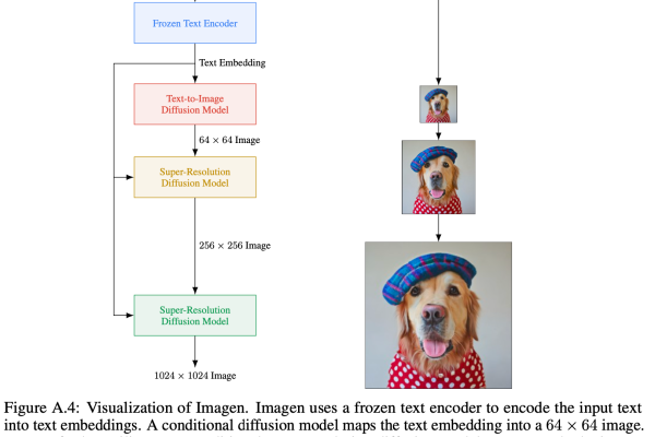 How Effective Are English Image Recognition Software Applications for Daily Learning?