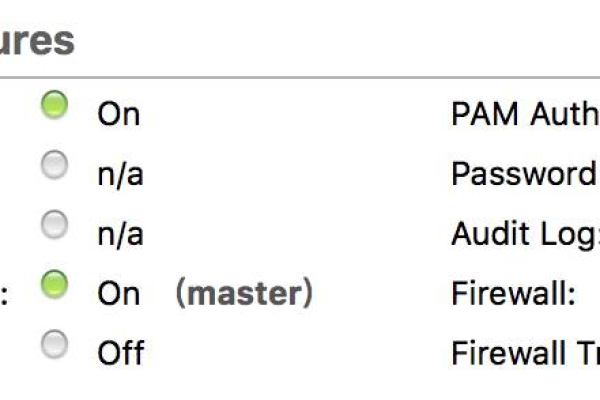 如何利用RDS for MySQL用户指南查看MySQL用户？