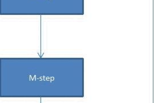 如何有效利用mshtml解析技术中的解析算子？