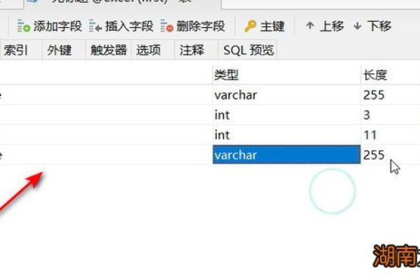 如何有效地创建MySQL数据库表单？