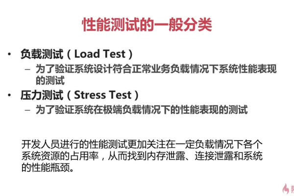 测试工具_性能测试工具  第1张