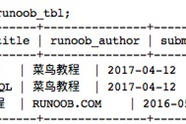 如何在MySQL命令行中显示特定的数据库表信息？  第1张