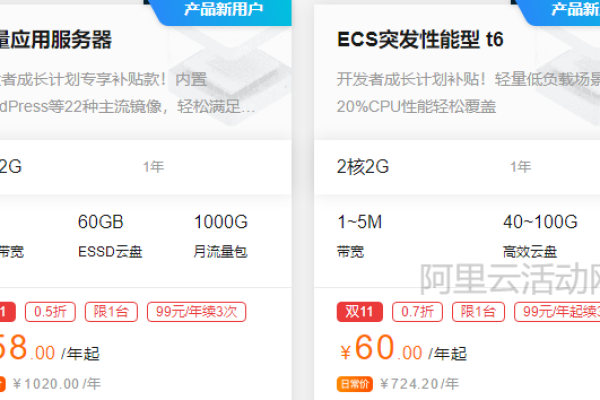 超便宜的云服务器_计费说明