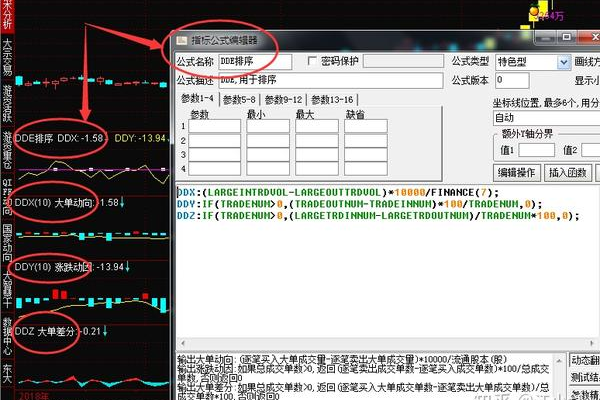 anti-ddos指标_指标