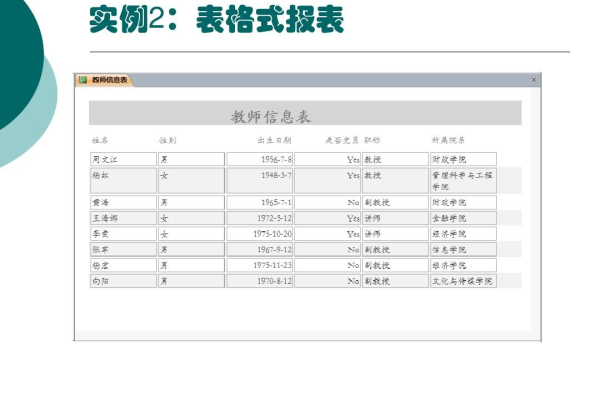 access数据库 报表_报表  第1张