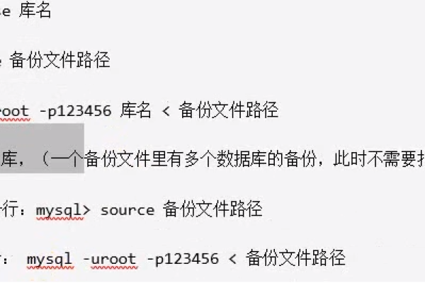 如何确定MySQL数据库备份文件的正确扩展名？