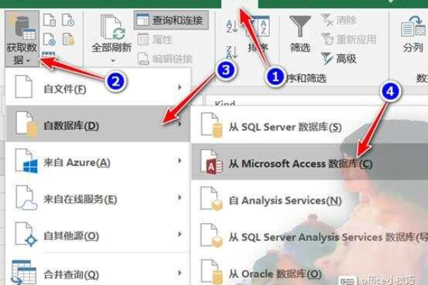 如何将Access数据库成功导入到MySQL中？