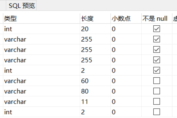 如何计算MySQL数据库中汉字字段的长度并转换为拼音？