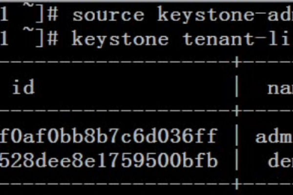 api 监听端口_端口（Openstack Neutron API）