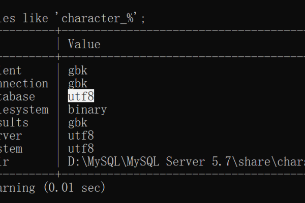 如何实现MySQL数据库中的自动编号功能？