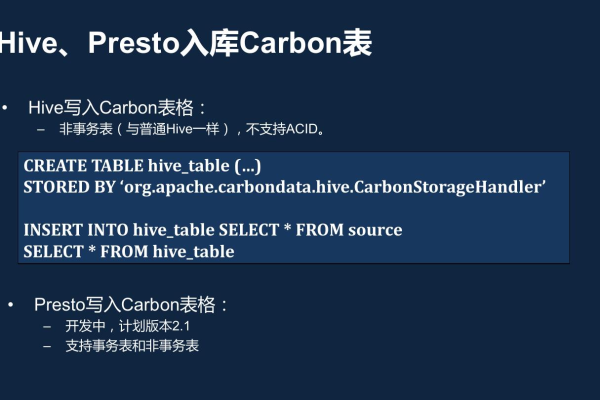 carbondata创建表_创建CarbonData表