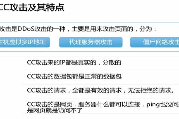 cc防护策略_通过CC攻击防护规则实现CC防护