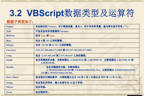 asp 存储过程 返回值_ASP报告信息