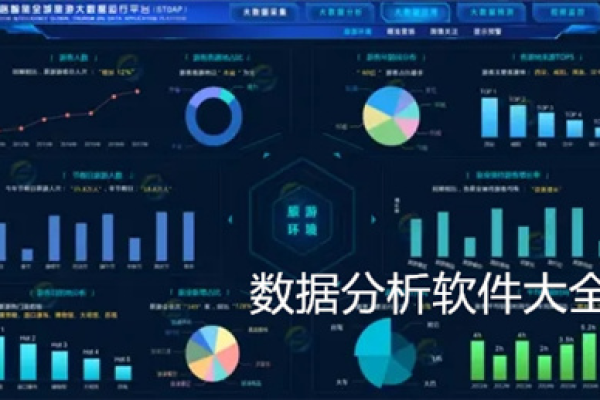 app数据分析工具_数据分析