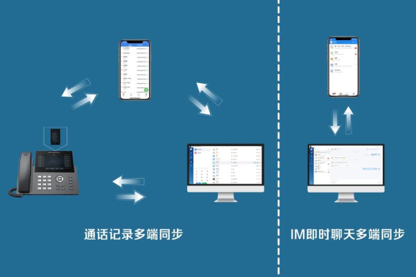 语音通信盘的多功能性，它如何改变我们的沟通方式？