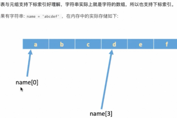 如何处理在页面提交中遇到的字符串数组问题？  第1张