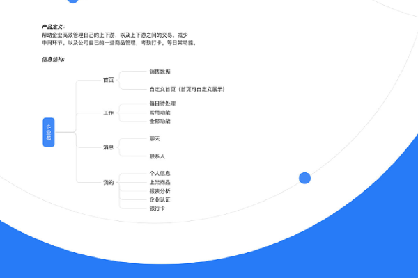 app 与网站_企业网站/APP后台  第1张