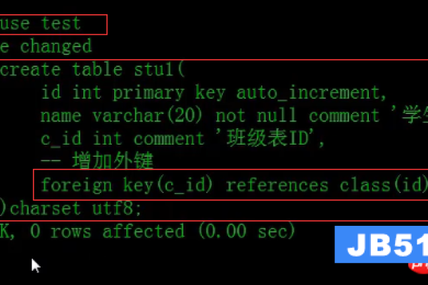 如何在MySQL数据库中创建外键？  第1张