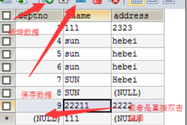 如何有效使用MySQL中的除法运算符和表达式？