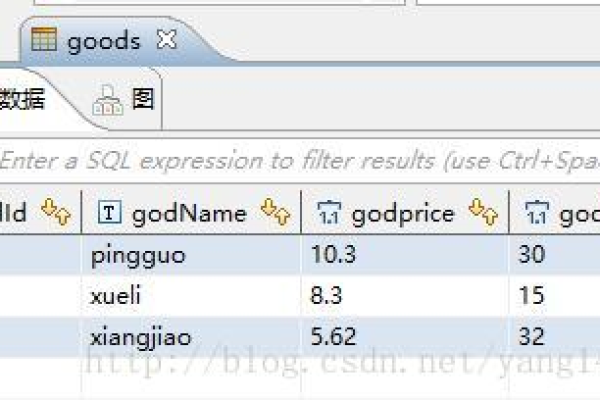 为什么MySQL数据库中没有触发器(trigger)功能？