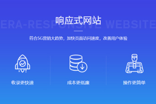 安全的响应式网站建设_安全监控与应急响应