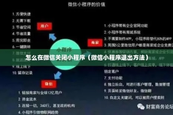 企业小程序申请与磁盘策略绑定数量限制，究竟有多少？