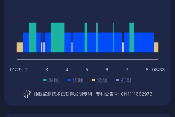 音乐app的压力测试报告究竟揭示了哪些关键压力配置信息？