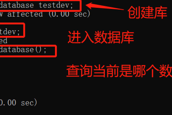 如何配置MySQL数据库的环境？  第1张