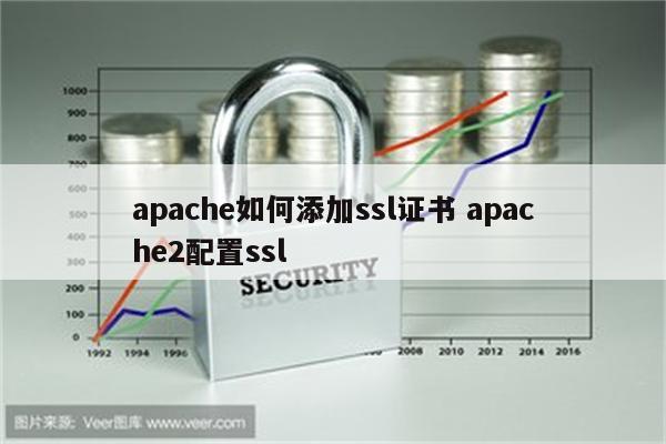 apache配置加密证书_Apache配置