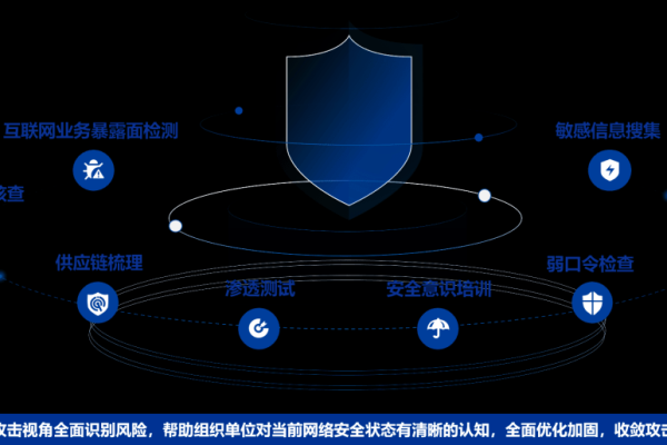 安全模式 网络安全_网络安全