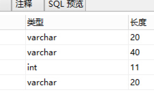 如何确定MySQL数据库中表的数量？