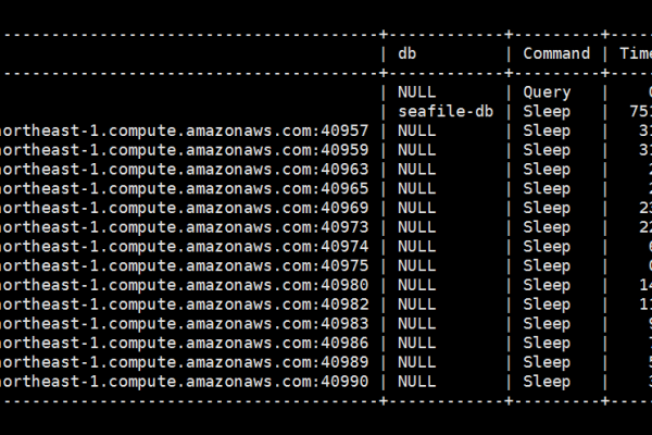 如何按照DRS迁移指南成功创建MySQL数据库？