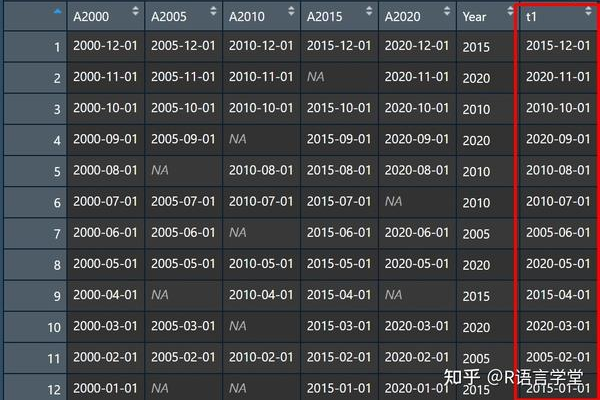 如何有效使用命令自动填充技术来处理数据中的缺失值？