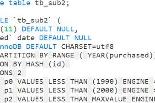 如何在MySQL中查询特定区块内的交易信息？