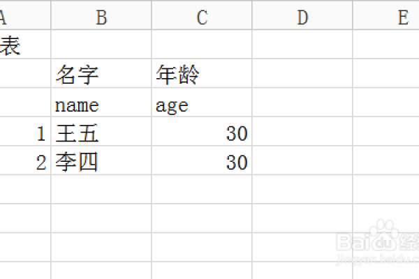 如何在MySQL中导入表格数据并使用函数进行访问？