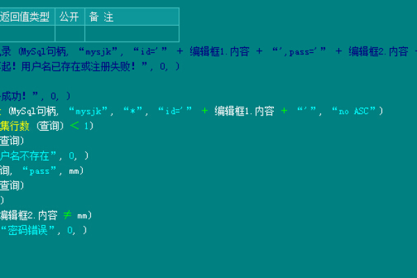 如何高效进行易语言数据库操作？