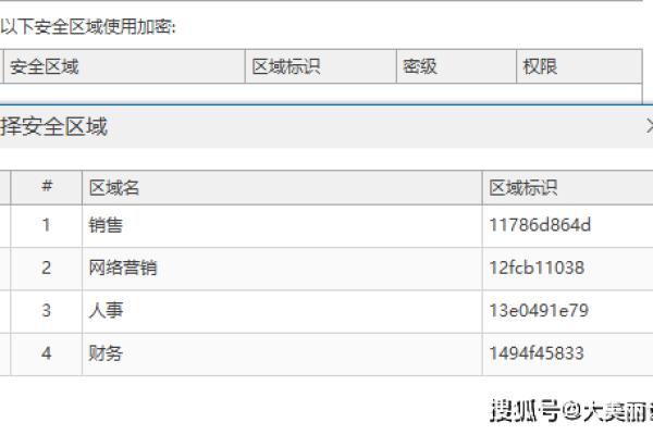 如何确保通过短信查询组织单元信息的安全性？