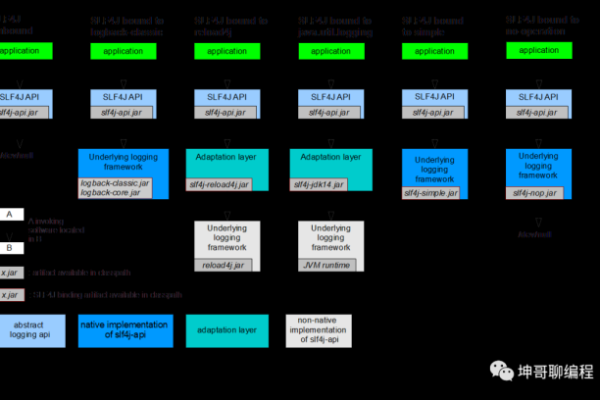 MapReduce log4j_MRS 3.1.2LTS补丁更新了哪些关键功能？