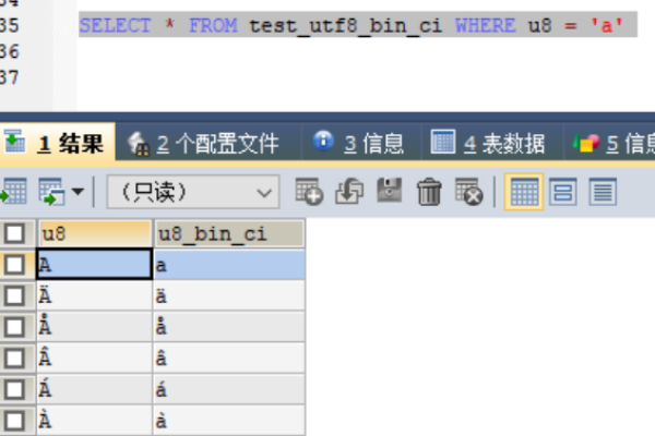 在MySQL中创建数据库时，为何推荐使用utf8mb4字符集？