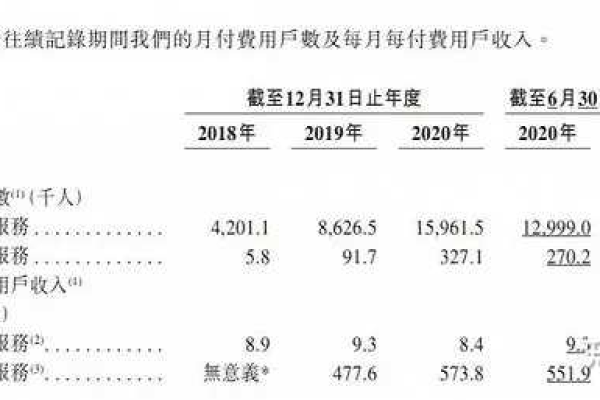 在发送移动音频文件短信时，每条的费用是多少，以及一条短信能包含的最大字数限制是多少？