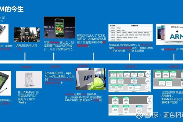 ARM搭建云手机_产品优势  第1张