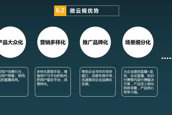 云端软件开发的新时代，如何制定高效的云端规则？  第1张