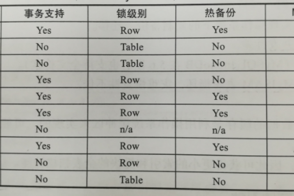 如何定位MySQL数据库中的表文件存储位置？