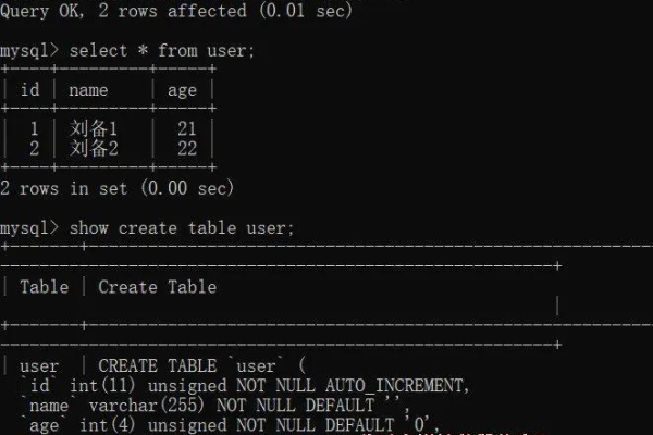 auto_increment_修改表的自增AUTO