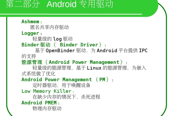 android驱动_Android